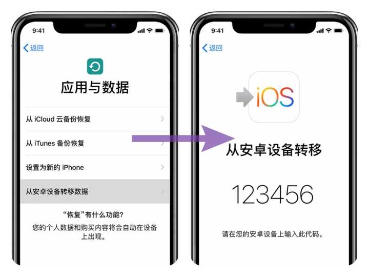 爱思助手数据迁移方案推荐